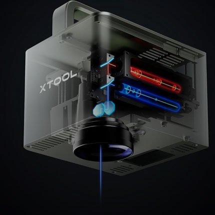 Desktop Laser Engravers